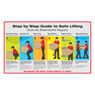 POSTER- GUIDE TO SAFE LIFTING