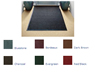 Slip Resistant